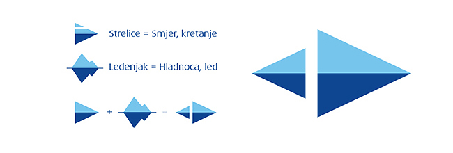 Logo inspiracija