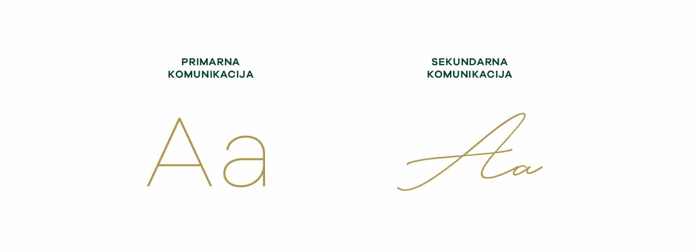 Brend tipografija